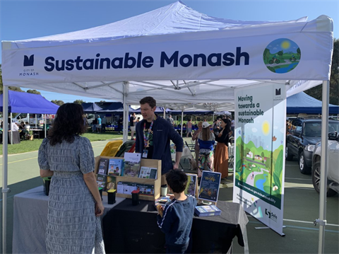 Sustainable Monash community education