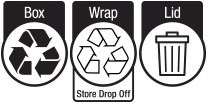 Australasian Recycling Label