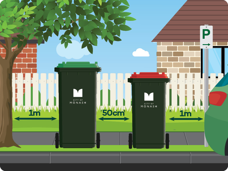 Bin spacing for collection