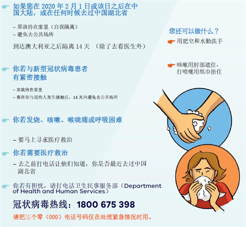 Coronavirus poster in Chinese